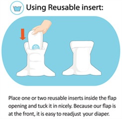 diaper-1 Using Reusable Insert